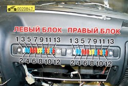 Газовые предохранители 31105 под капотом и где находятся блоки предохранителей и реле в салоне на ГАЗ 31105 инжектор