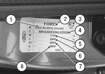 Ford focus 2 номер мотора