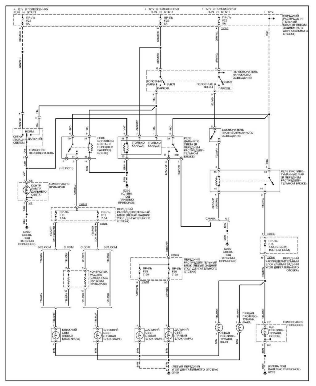 Схема электрооборудования БМВ е46