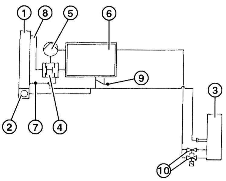 Схема проводки бмв е46