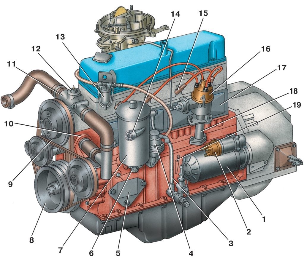 Разница двигателей 402. Двигатель ГАЗ 402. Двигатель ЗМЗ 402. Двигатель Волга ЗМЗ 402. Двигатель ЗМЗ 402 Газель.
