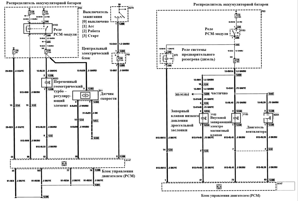 Схема электропроводки форд мондео 1