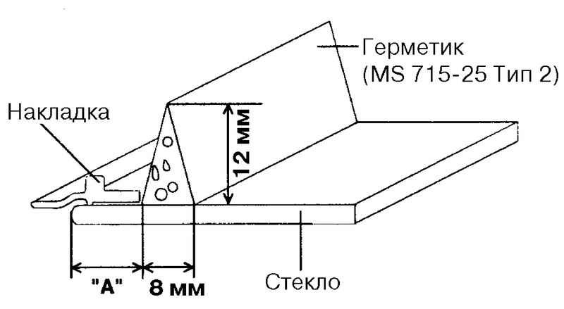 Схема нанесения герметика на крышку грм g4fc