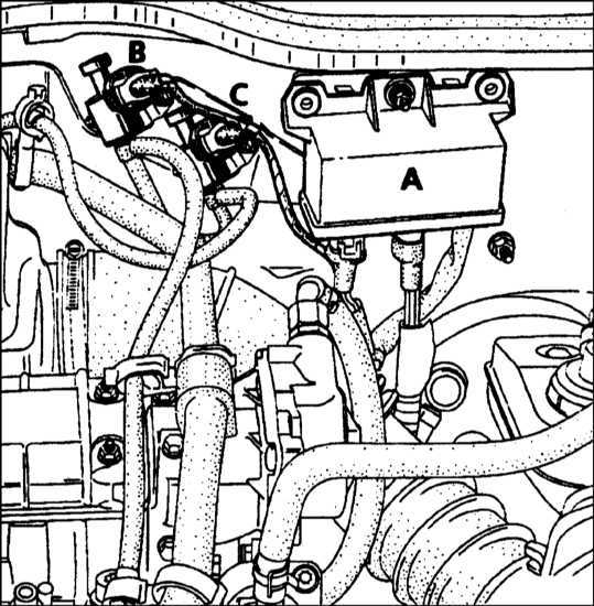 Как прокачать топливную систему дизельного двигателя на рено меган 2