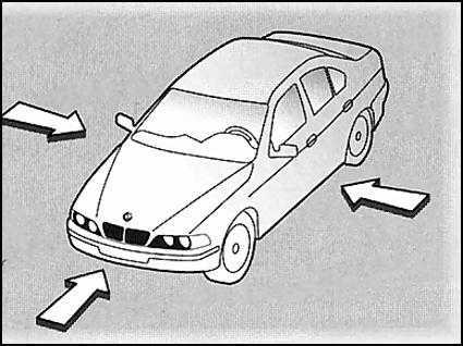  Системы безопасности BMW 5 (E39)