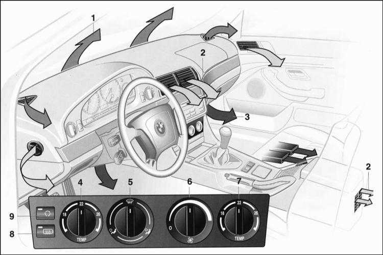  Системы отопления и вентиляции BMW 5 (E39)